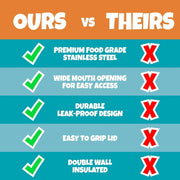 Bentology Reusable Insulated Food Jar - Pink