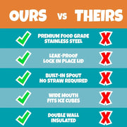 Bentology Reusable Insulated Water Bottle - Kitty Cat